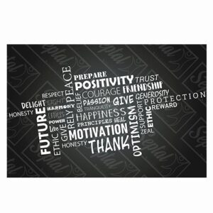MOTIVATIONAL POSITIVE INSPIRATIONAL QUOTE POSTER  MORE VALUES
